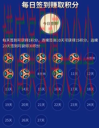 世界杯竞猜网站盘点报告：稳定性评测+直播与实际体验总结 - 世界杯官方信息